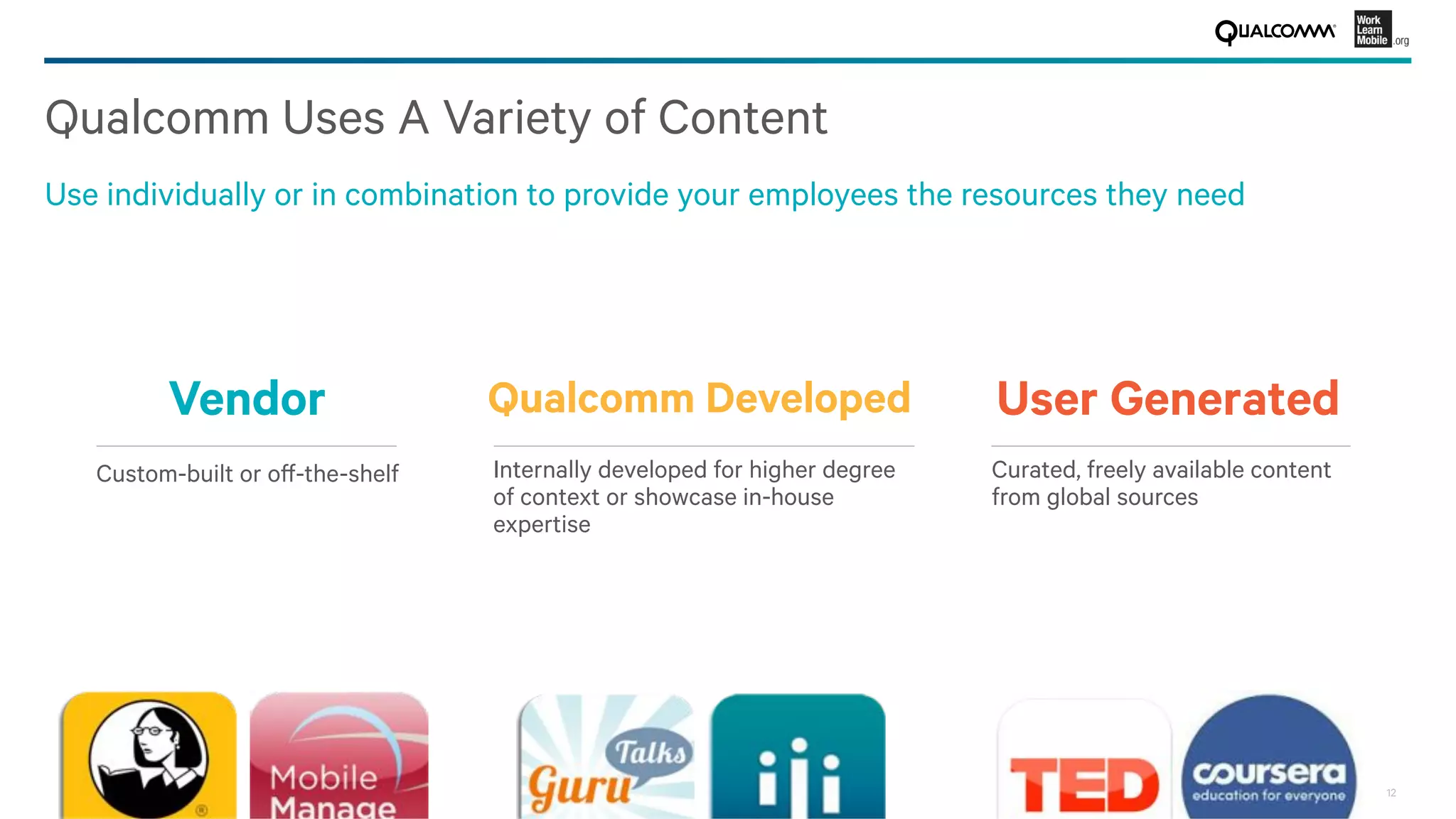 12
Qualcomm Uses A Variety of Content 
Use individually or in combination to provide your employees the resources they need
Vendor
Custom-built or oﬀ-the-shelf 
Qualcomm Developed
Internally developed for higher degree
of context or showcase in-house
expertise 
User Generated
Curated, freely available content
from global sources
 