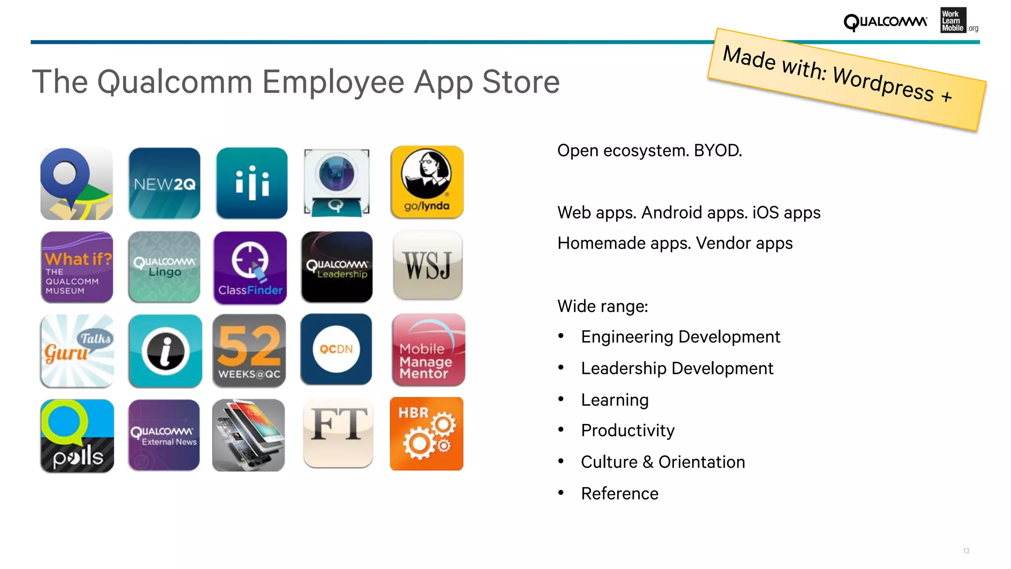 13
The Qualcomm Employee App Store
Open ecosystem. BYOD.

Web apps. Android apps. iOS apps
Homemade apps. Vendor apps

Wide range:
•  Engineering Development
•  Leadership Development
•  Learning
•  Productivity
•  Culture & Orientation
•  Reference

Made with: Wordpress +
 