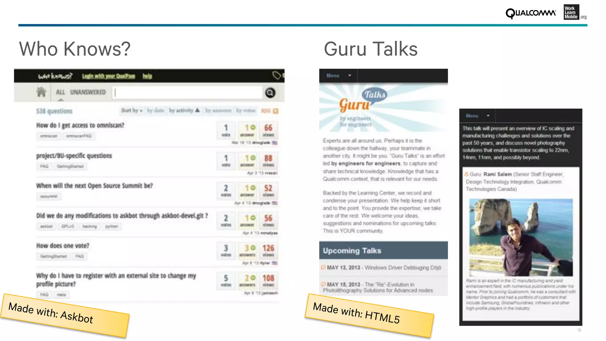 18
Who Knows?
Made with: Askbot
Made with: HTML5
Guru Talks
 