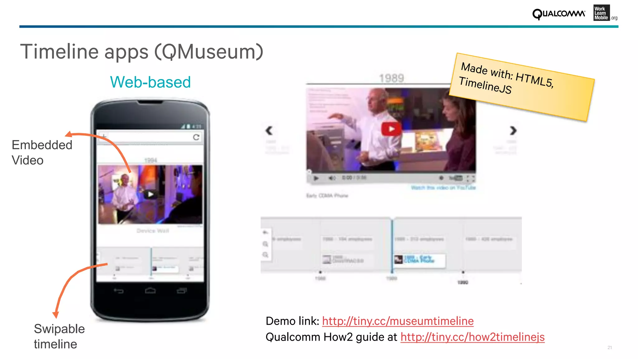 21
Timeline apps (QMuseum)
Embedded
Video
Swipable
timeline
Web-based
Made with: HTML5,TimelineJS
Demo link: http://tiny.cc/museumtimeline 
Qualcomm How2 guide at http://tiny.cc/how2timelinejs 
 