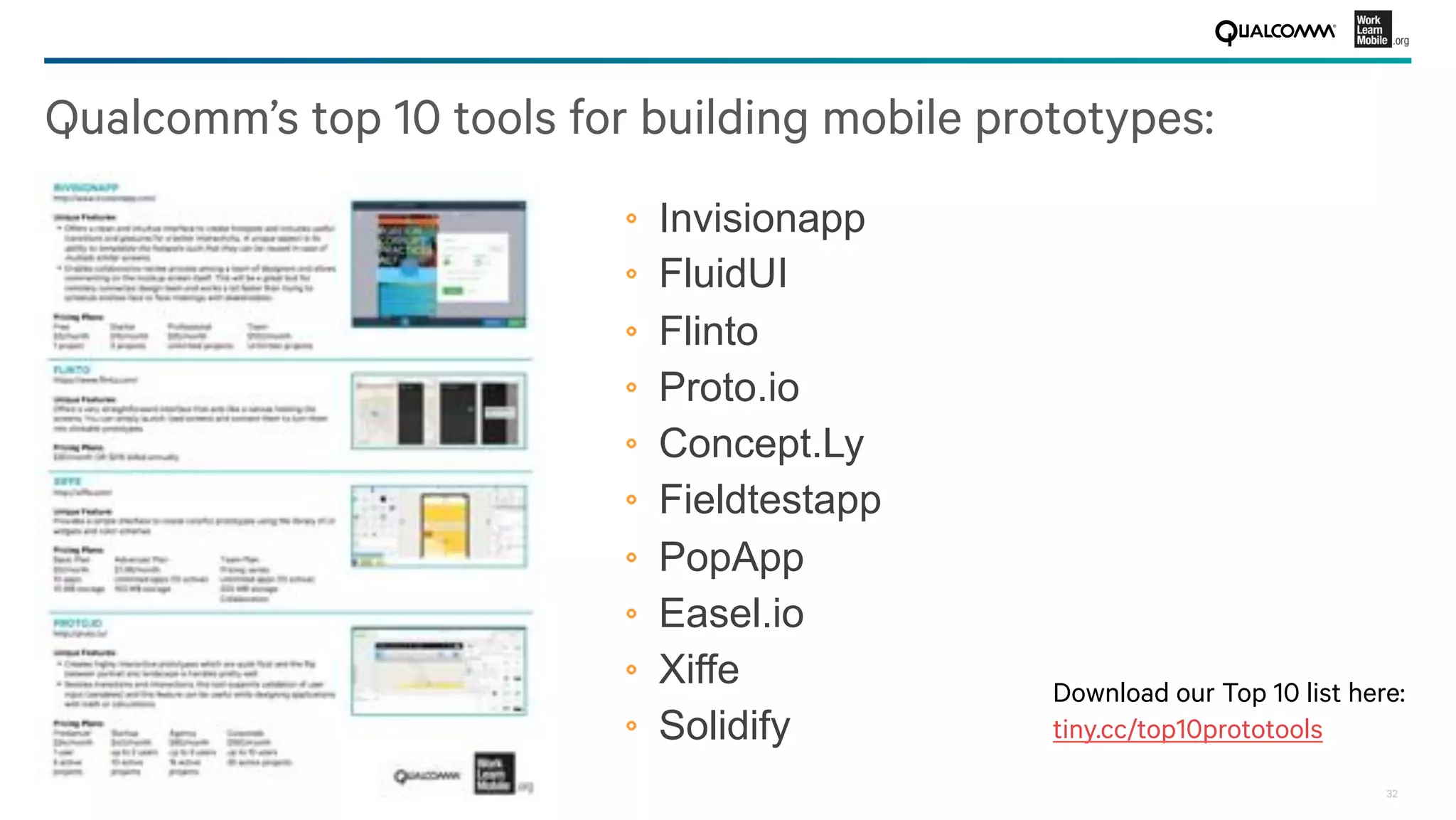 32
Qualcomm’s top 10 tools for building mobile prototypes:
! Invisionapp
! FluidUI
! Flinto
! Proto.io
! Concept.Ly
! Fieldtestapp
! PopApp
! Easel.io
! Xiffe
!   Solidify
Download our Top 10 list here:
tiny.cc/top10prototools 
 