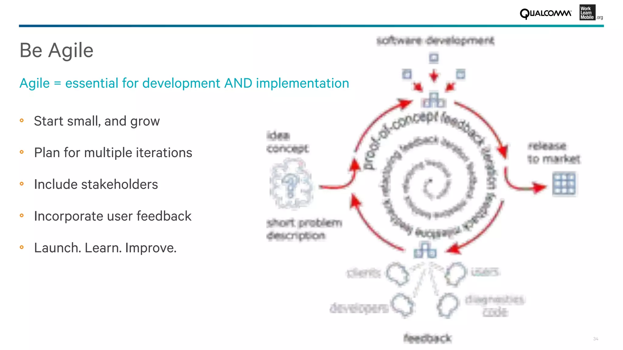 34
!   Start small, and grow
!   Plan for multiple iterations
!   Include stakeholders
!   Incorporate user feedback
!   Launch. Learn. Improve.
Be Agile
Agile = essential for development AND implementation
 