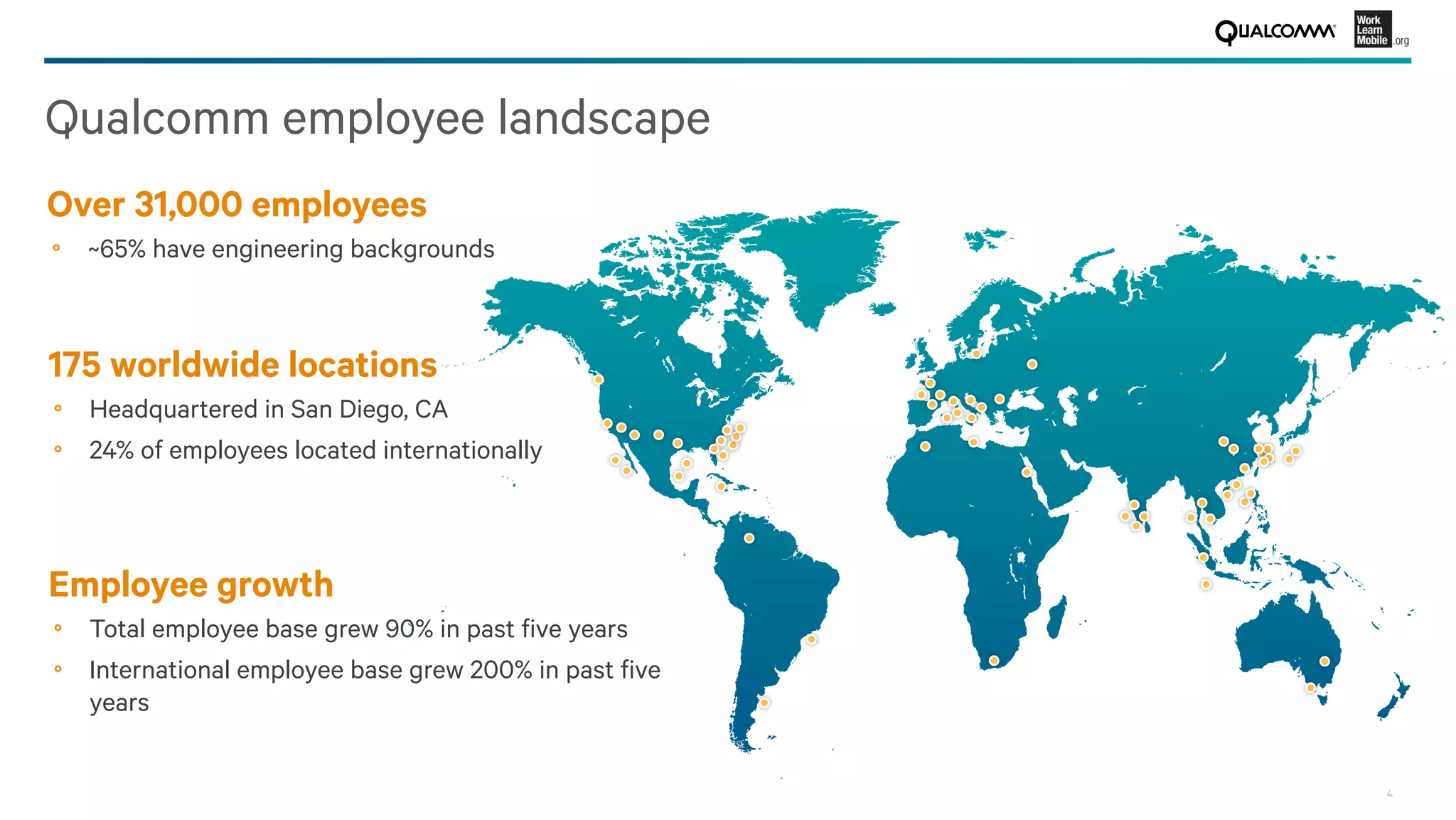 4
Qualcomm employee landscape
Over 31,000 employees
!   ~65% have engineering backgrounds
175 worldwide locations
!   Headquartered in San Diego, CA
!   24% of employees located internationally
Employee growth
!   Total employee base grew 90% in past ﬁve years
!   International employee base grew 200% in past ﬁve
years
 