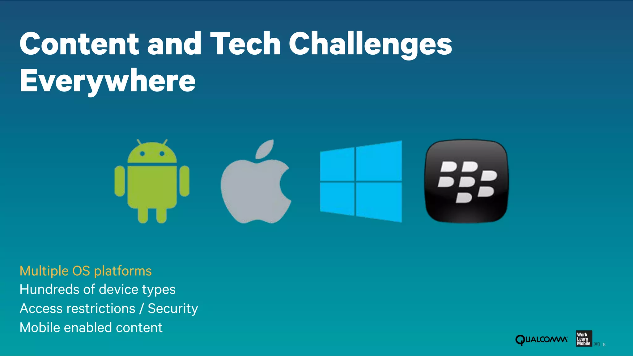 6
Content and Tech Challenges
Everywhere
Multiple OS platforms
Hundreds of device types
Access restrictions / Security
Mobile enabled content

 