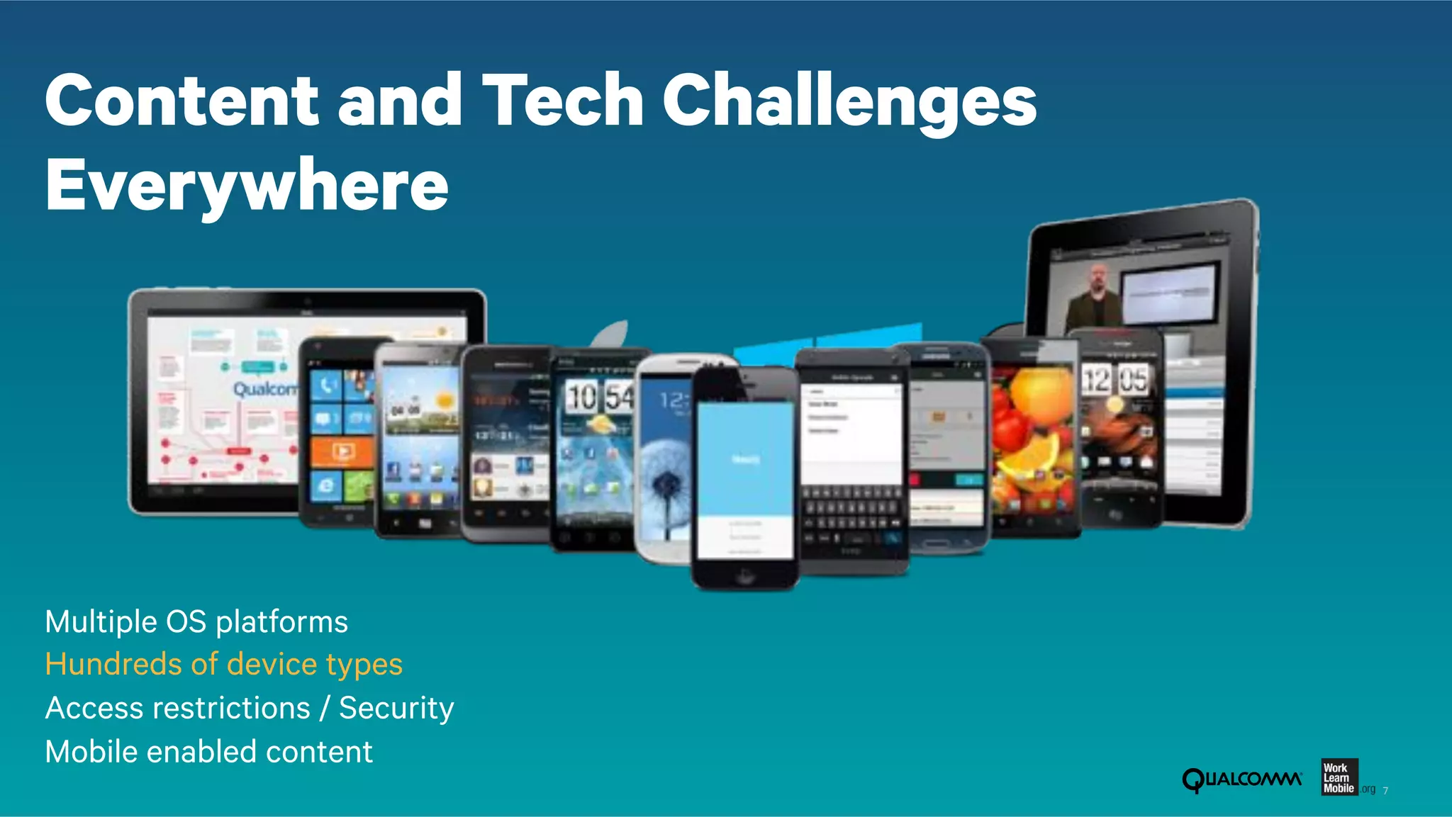 7
Content and Tech Challenges
Everywhere
Multiple OS platforms
Hundreds of device types
Access restrictions / Security
Mobile enabled content

 