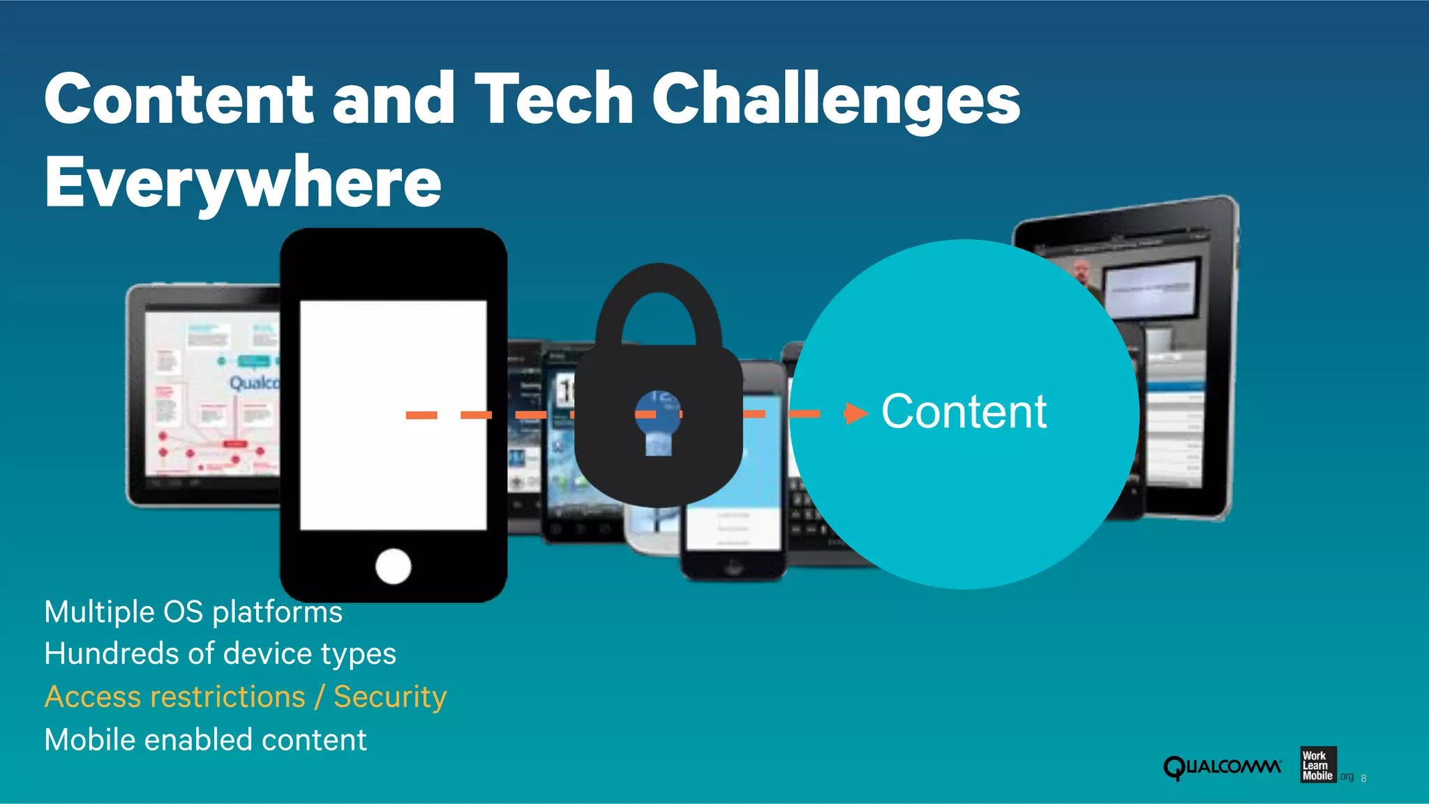 8
Content and Tech Challenges
Everywhere
Multiple OS platforms
Hundreds of device types
Access restrictions / Security
Mobile enabled content

Content
 