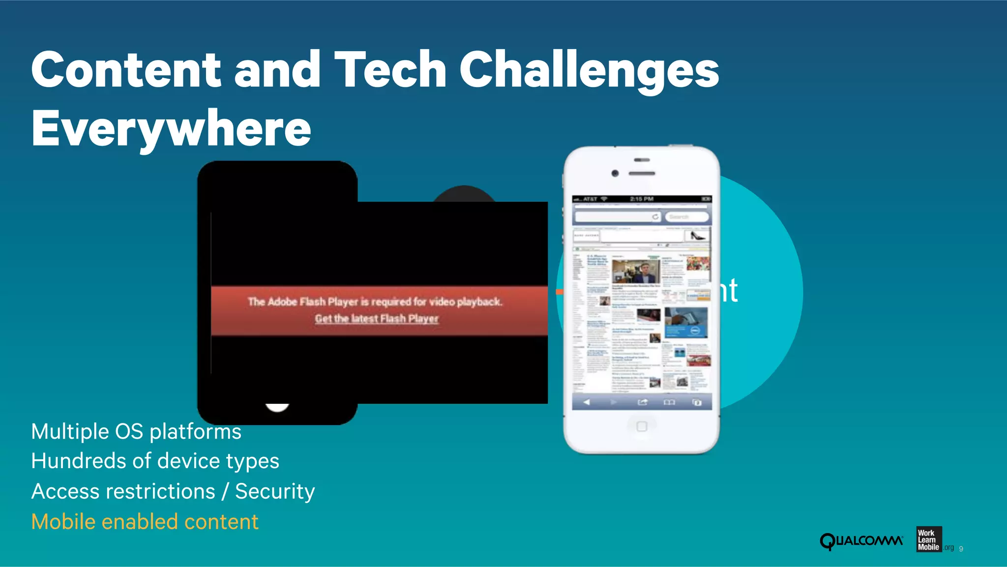 9
Content and Tech Challenges
Everywhere
Multiple OS platforms
Hundreds of device types
Access restrictions / Security
Mobile enabled content

Content
 