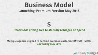 Business Model
Launching ‘Premium’ Version May 2015
$
Tiered SaaS pricing Tied to Monthly Managed Ad Spend
Multiple agencies signed to become premium customers ($1,500+ MRR).
Launching May 2015
 
