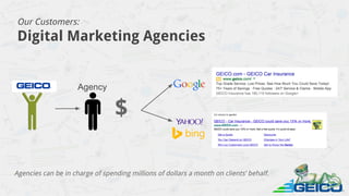 Our Customers:
Digital Marketing Agencies
Agencies can be in charge of spending millions of dollars a month on clients’ behalf.
Agency
$
 