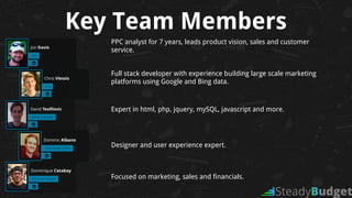 Key Team Members
PPC analyst for 7 years, leads product vision, sales and customer
service.
Full stack developer with expe...