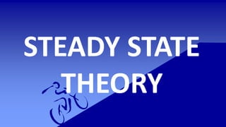 STEADY STATE
THEORY
 