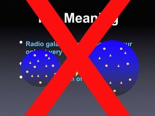 The Meaning
• Radio galaxies and quasars occur
only at very large distances
• Implies red-shift
• Thus, evolution of universe
 