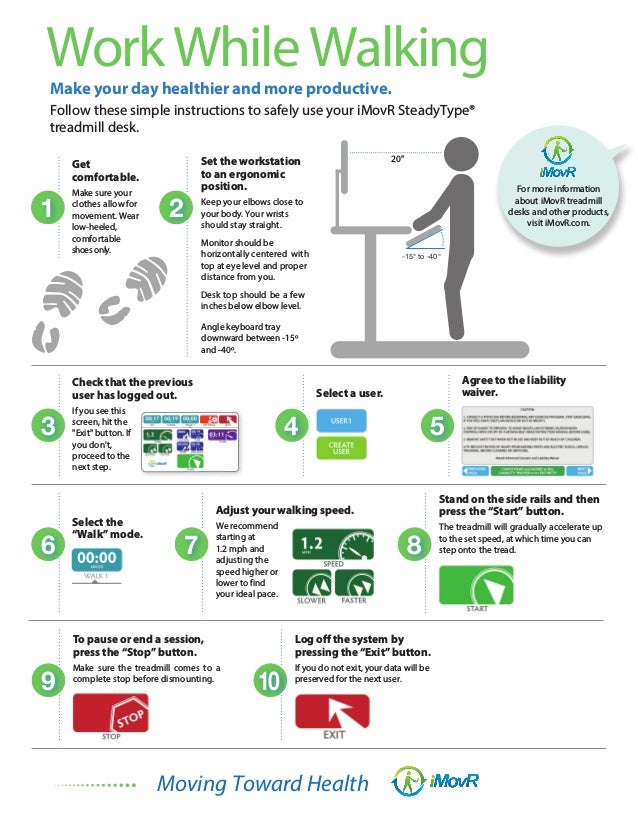 Imovr Steadytype Treadmill Desk User Guide