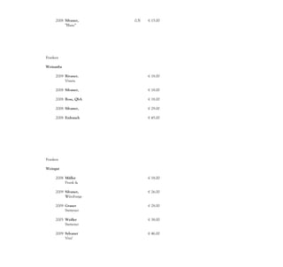 2008 Silvaner,     0,5l   € 15.00
          Weißburgu
          "Blanc"




Franken

Weinanba
u LandArt
     2009 Rivaner,             € 18.00
          QbA
          Vineta

     2008 Silvaner,            € 18.00
          QbA
     2008 Rose, QbA            € 18.00
          trocken
     2008 Silvaner,            € 29.00
          trocken 'im
     2008 Erdrauch             € 45.00
          Sivaner 'im




Franken

Weingut
am Stein
      2008 Müller              € 18.00
           Thurgau
           Frank &
           Frei'
      2009 Silvaner,           € 26.00
           Kabinett
           Würzburge
           r Stein,
      2009 Grauer              € 28.00
           Burgunder
           Stettener
           Stein,
      2005 Weißer              € 38.00
           Burgunder
           Stettener
           Stein,
      2009 Sylvaner            € 46.00
           Alte
           Vinz'
           Stettener
 