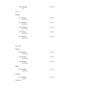 2008 Scheurebe      € 44.00
           Alte
           Vinz'
           Stettener
Franken

Weingut
Horst
      2007 Silvaner,      € 21.00
           Kabinett
           Escherndor
           fer
      2007 Riesling,      € 32.00
           Kabinett
           Escherndor
           fer
      2006 Scheurebe,     € 34.00
           Spätlese
           Escherndor
           fer Lump
      2005 Silvaner,      € 58.00
           Spätlese
           Escherndor
           fer Lump
      2005 Riesling,      € 61.00
           Spätlese
           Escherndor
           fer Lump



Mosel-Saar-
Ruwer
Weingut
Willi Haag
       2006 Riesling,     € 28.00
            Spätlese
            Brauneberg
            er Juffer
       2006 Riesling,     € 32.00
            Spätlese
            Brauneberg
            er Juffer
       2002 Riesling,     € 42.00
            Spätlese
            Brauneberg
            er Juffer-
Biogut
Herrenber
       2006 Riesling,     € 32.00
            Spätlese
            Schodener
            Herrenberg
Weingut
Josef Rosch
       2006 Riesling,     € 32.00
            feinherb
            Leiwener
Mosel-Saar- Klostergart
Ruwer
 