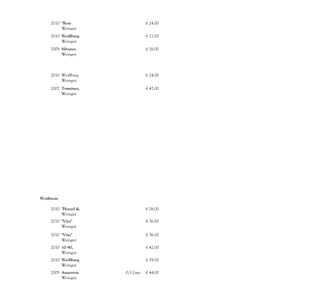 2010 "Rose                   € 24.00
         Saigner"
         Weingut
         Markus
    2010 Weißburg                € 22.00
         under,
         Weingut
         Kirsten,
    2009 Silvaner,               € 26.00
         trocken
         Weingut
         Lukas


    2010 Weißburg                € 24.00
         under,
         Weingut
         Zwölberic
    2007 Traminer,               € 47.00
         Spätlese
         Weingut
         Glaser-




Weißwein
–
    2010 "Hensel &               € 26.00
         Gretel",
         Weingut
    2010 Thomas
         "Vinz"                  € 36.00
         Silvaner,
         Weingut
         am Stein,
    2010 "Vinz"                  € 36.00
         Scheurebe
         Weingut
         am Stein,
    2010 10/90,                  € 42.00
         Cuvee
         Weingut
         Stefan
    2010 Weißburg                € 29.00
         under
         Weingut
         Kirsten,
    2005 Auxerrois   0,5 Liter   € 44.00
         Auslese
         Weingut
         Zwölberic
 