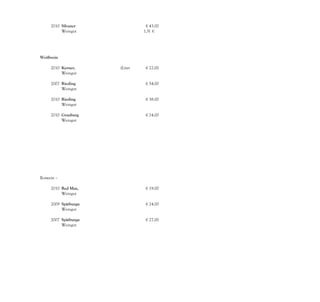 2010 Silvaner                  € 43.00
          "Eigenart"
          Weingut                  1,5l €
          Max                      80,00



Weißwein
– restsüß –
       2010 Kerner,     (Liter      € 22.00
            feinherb
            Weingut     Flasche)
            Castel-
       2007 Riesling                € 54.00
            "Himmel
            Weingut
            Markus
       2010 Riesling                € 38.00
            "Herzstüc
            Weingut
            Kirsten,
       2010 Grauburg                € 24.00
            under
            Weingut
            Zwölberic




Rotwein –
leicht mit
       2010 Red Max,                € 19.00
            Cuvee
            Weingut
            Max
       2009 Spätburgu               € 24.00
            nder,
            Weingut
            Lukas
       2007 Spätburgu               € 27.00
            nder,
            Weingut
            Stefan
 