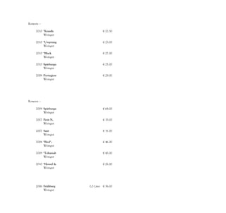 Rotwein –
viel Frucht
       2010 "Krauße                  € 22.50
            Schwarzer
            Weingut
            Lukas
       2010 "Ursprung                € 23.00
            ", Cuvee
            Weingut
            Markus
       2010 "Black                   € 27.00
            Print"
            Weingut
            Markus
       2010 Spätburgu                € 25.00
            nder,
            Weingut
            Zwölberic
       2008 Portugiese               € 29.00
            r, trocken
            Weingut
            Zwölberic




Rotwein –
Fruchtbeto
      2009 Spätburgu                 € 68.00
           nder,
           Weingut
           Max
      2007 Petit N,                  € 33.00
           Cuvee
           Weingut
           Castel-
      2007 Sant                      € 31.00
           Laurent,
           Weingut
           Castel-
      2008 "Bird",                   € 46.00
           Spätburgu
           Weingut
           Castel-
      2009 "Tohuwab                  € 43.00
           ohu"
           Weingut
           Markus
      2010 "Hensel &                 € 26.00
           Gretel",
           Weingut
           Markus



     2006 Frühburg       0,5 Liter   € 36.00
          under,
          Weingut
          Zwölberic
 