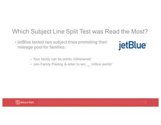 Which  Subject  Line  Split  Test  was  Read  the  Most?
• jetBlue tested  two  subject  lines  promoting  their  
mileage  pool  for  families:
• Your  family  can  be  points  millionaires!
• Join  Family  Pooling  &  enter  to  win  __  million  points!
 