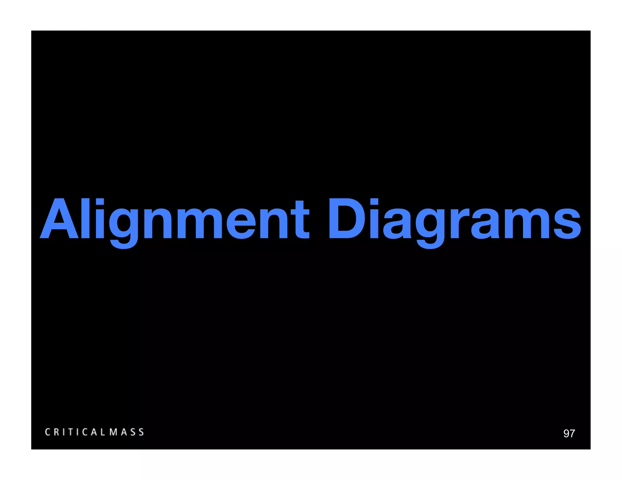 Stealing From The Information Architects