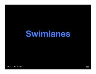 Stealing From The Information Architects