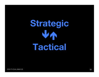 Stealing From The Information Architects