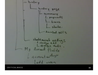 Stealing From The Information Architects