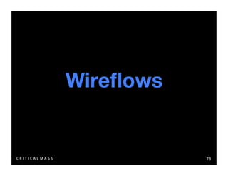 Stealing From The Information Architects