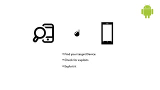  Find your target Device
 Check for exploits
 Exploit it
 