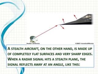 A STEALTH AIRCRAFT, ON THE OTHER HAND, IS MADE UP
OF COMPLETELY FLAT SURFACES AND VERY SHARP EDGES.
WHEN A RADAR SIGNAL HITS A STEALTH PLANE, THE
SIGNAL REFLECTS AWAY AT AN ANGLE, LIKE THIS:
 