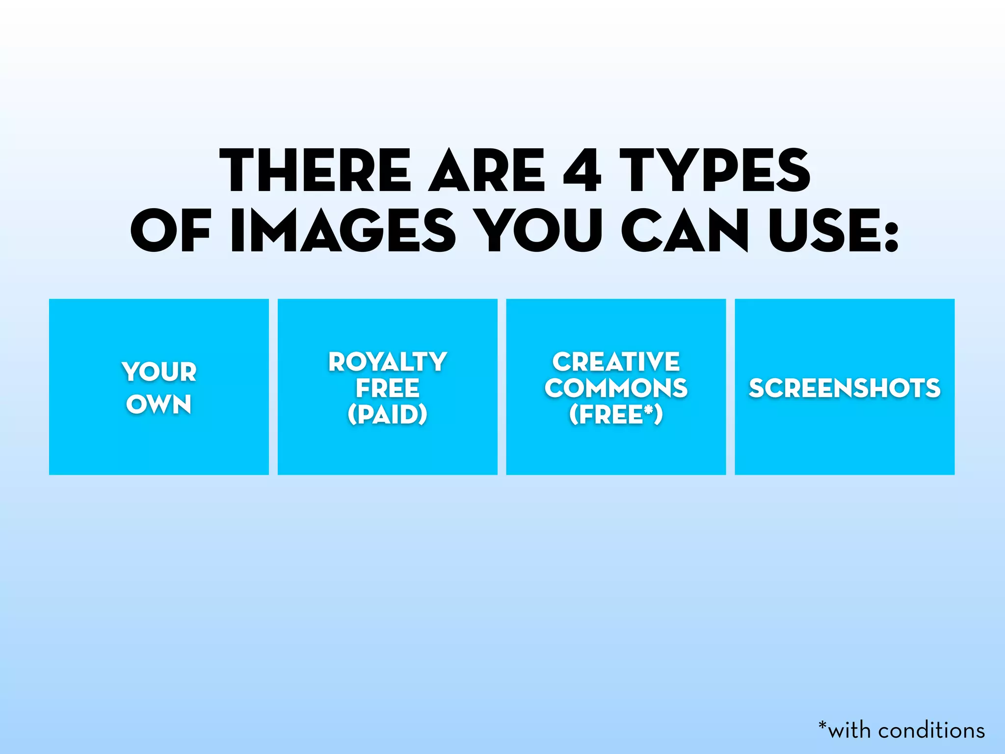 There are 4 types
of images you can use:

Your   royalty   creative
         free    commons    screenshots
own     (paid)    (free*)




                               *with conditions
 