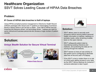 Sample Use Case…
Healthcare Organization
SSVT Solves Leading Cause of HIPAA Data Breaches

Problem:
#1 Cause of HIPAA data breaches is theft of laptops
Using HIPAA-compliant practice management or Electronic Health Record
software packages with robust core IT systems is meaningless if someone
leaves a laptop where it can be lost or stolen. Over half of HIPAA security
breaches are behavior-driven, not technology driven. Laptops are used by      Solution:
senior clinical and business personnel who access a huge number of patient
records.                                                                      • SSVT allows users to securely work
                                                                                anywhere without storing patient personal
                                                                                health information on laptops, desktops or
                                                                                portable media, while remaining invisible
Solution:                                                                       even on the open internet.
                                                                              • SSVT safeguards patient data by
Unisys Stealth Solution for Secure Virtual Terminal                             neutralizing existing infections and
                                                                                malware, and protecting the data as it is
                                                                                moving through the network.
                                                                              • SSVT leaves no trace of user activity on
                           Network                                              the system and is configured to eliminate
                                                                                data loss at the end user’s PC/laptop.
                                                                              • If the SSVT is lost or stolen there is no risk
                                                                                of a third party getting access to your data,
                                Patient Data Secure                             as the SSVT device destroys its contents if
                                                                                someone attempts to take it apart.


                                                                              © 2012 Unisys Corporation. All rights reserved.   4
 