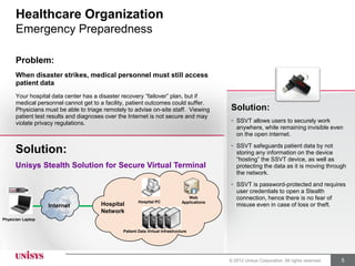 Sample Use Case…
      Healthcare Organization
      Emergency Preparedness

      Problem:
      When disaster strikes, medical personnel must still access
      patient data
      Your hospital data center has a disaster recovery “failover” plan, but if
      medical personnel cannot get to a facility, patient outcomes could suffer.
      Physicians must be able to triage remotely to advise on-site staff. Viewing             Solution:
      patient test results and diagnoses over the Internet is not secure and may
      violate privacy regulations.                                                            • SSVT allows users to securely work
                                                                                                anywhere, while remaining invisible even
                                                                                                on the open internet.
                                                                                              • SSVT safeguards patient data by not
      Solution:                                                                                 storing any information on the device
                                                                                                “hosting” the SSVT device, as well as
      Unisys Stealth Solution for Secure Virtual Terminal                                       protecting the data as it is moving through
                                                                                                the network.
                                                                                              • SSVT is password-protected and requires
                                                                                                user credentials to open a Stealth
                                                                                  Web           connection, hence there is no fear of
                                                       Hospital PC             Applications
                   Internet           Hospital                                                  misuse even in case of loss or theft.
                                      Network
Physician Laptop

                                               Patient Data Virtual Infrastructure




                                                                                              © 2012 Unisys Corporation. All rights reserved.   5
 