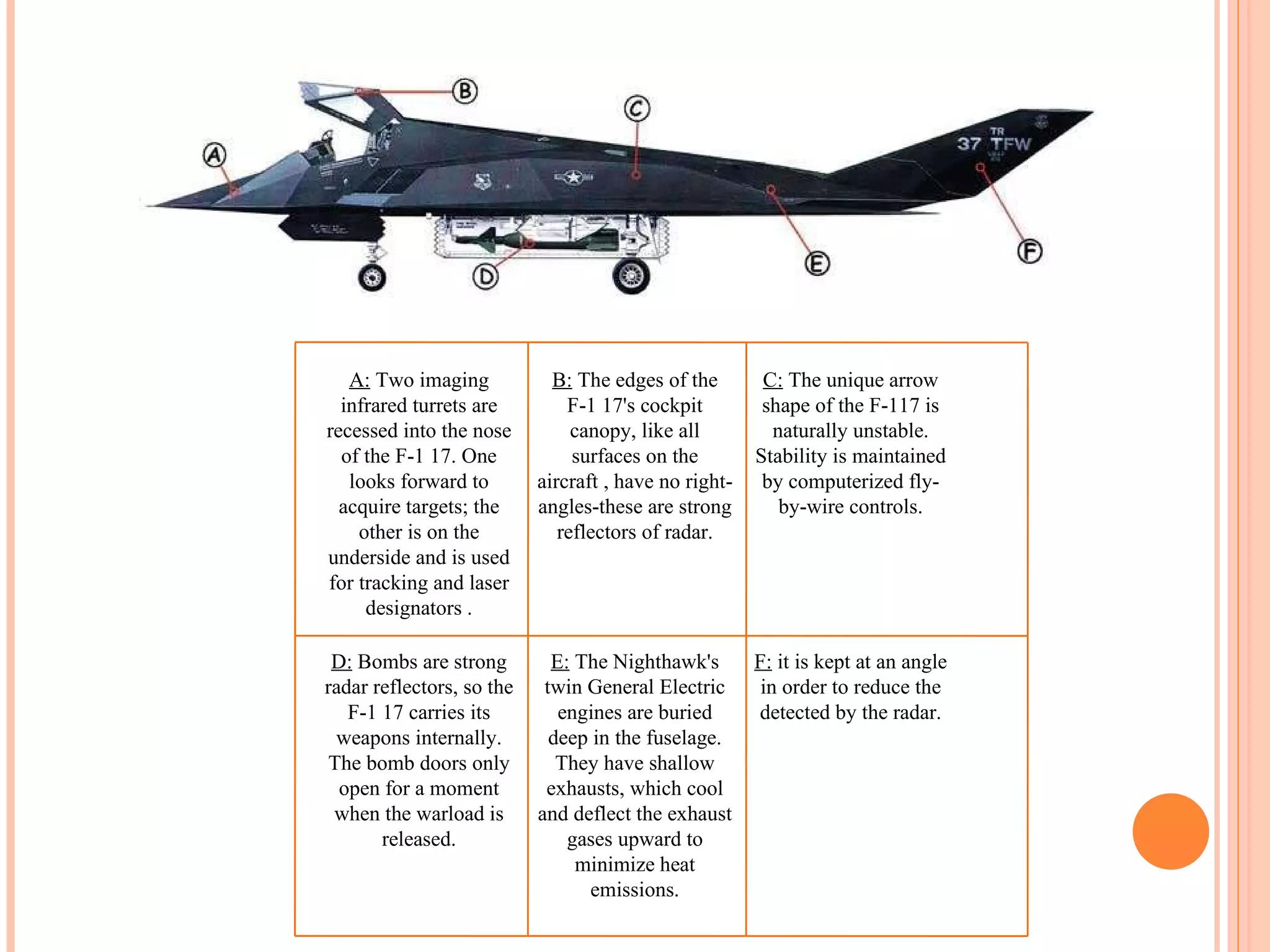 A:  Two imaging infrared turrets are recessed into the nose of the F-1 17. One looks forward to acquire targets; the other is on the underside and is used for tracking and laser designators . B:  The edges of the F-1 17's cockpit canopy, like all surfaces on the aircraft , have no right-angles-these are strong reflectors of radar. C:  The unique arrow shape of the F-117 is naturally unstable. Stability is maintained by computerized fly-by-wire controls. D:  Bombs are strong radar reflectors, so the F-1 17 carries its weapons internally. The bomb doors only open for a moment when the warload is released. E:  The Nighthawk's twin General Electric engines are buried deep in the fuselage. They have shallow exhausts, which cool and deflect the exhaust gases upward to minimize heat emissions. F:  it is kept at an angle in order to reduce the detected by the radar. 