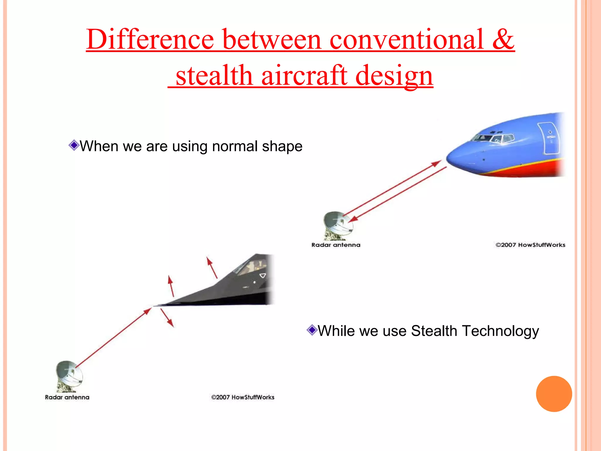 When we are using normal shape While we use Stealth Technology Difference between conventional & stealth aircraft design 
