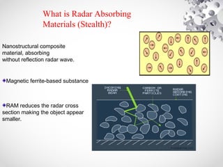 What is Radar Absorbing
Materials (Stealth)?
Nanostructural composite
material, absorbing
without reflection radar wave.
Magnetic ferrite-based substance
RAM reduces the radar cross
section making the object appear
smaller.
 