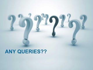 ANY QUERIES
ANY QUERIES??
 