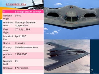 B2 BOMBER USA
17
 