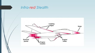 Stealth Technology | PPT
