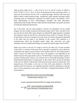 4
1000 m2 RCS) 1000 316.23 ---- 100 177.83 % 43.77 81 168.70 % 46.65 10 100.00 %
68.38 5 84.09 % 73.41 1 56.23 % 82.22 40 Increasing the radar transmitter power, “a
long time Soviet Russian favorite [14]” or deploying bigger antennas with more gain
helps to obtain a longer detection range.. Furthermore, larger antennas and larger energy
generating units are cumbersome, especially for mobile systems. Nevertheless, with a
good understanding of basic electromagnetic principles and radar phenomena,
sophisticated radar designs that have better detection performance and greater precision
are being developed each passing day.
Up to this point, only the radar designer’s concerns are mentioned. For the stealth
designer, the only variable to decrease the detection range is RCS. This is why RCS is the
key term for low observables where reduction in reflected RF signal signature is intended.
Any attempt to make an asset RF low observable focuses on RCS. If a target’s RCS can
be decreased to a level low enough for its echo return to be below the detection threshold
of the radar, then the target is not detected. In this context, RCS reduction is a
countermeasure which has developed against radars and, conversely, new radar
techniques with more sophisticated designs are produced to detect targets with low RCS.
Radar cross section is the size of a target as seen by the radar [15]. In more scientific
words, RCS is a measure of the power that is returned or scattered in a given direction,
normalized with respect to power density of the incident field [15]. The normalization is
made to remove the effect of the range, and so the signature is not dependent on the
distance between the target and the receiver. The RCS helps to measure objects against a
common reference point, which is very useful in the low observable technology world in
determining the performance of design goals. In this context, RCS can also be described
as the size of a reflective sphere that would return the same amount of energy back. The
projected area of the sphere, or the area of a disk of the same diameter, is the RCS
number itself [14]. However, one important thing that should be understood is that this
area is not the geometrical cross section of the body. A proportional definition of RCS
can be made as:
 