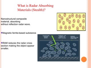 What is Radar Absorbing Materials (Stealth)?  Nanostructural composite  material, absorbing  without reflection radar wave. Magnetic ferrite-based substance   RAM reduces the radar cross section making the object appear smaller. 
