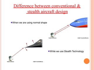 When we are using normal shape
While we use Stealth Technology
Difference between conventional &
stealth aircraft design
 