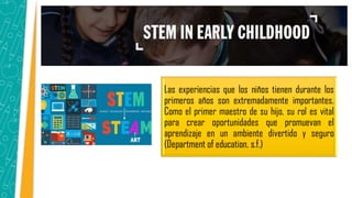 Las experiencias que los niños tienen durante los
primeros años son extremadamente importantes.
Como el primer maestro de su hijo, su rol es vital
para crear oportunidades que promuevan el
aprendizaje en un ambiente divertido y seguro
(Department of education, s.f.)
 