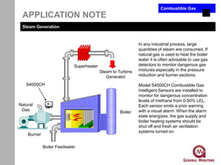 APPLICATION NOTE
Combustible Gas
Steam Generation
Superheater
Steam to Turbine
Generator
Boiler Feedwater
Natural
Gas
Burner
S4000CH
Boiler
In any industrial process, large
quantities of steam are consumed. If
natural gas is used to heat the boiler
water it is often advisable to use gas
detectors to monitor dangerous gas
mixtures especially in the pressure
reduction and burner sections.
Model S4000CH Combustible Gas
Intelligent Sensors are installed to
monitor for dangerous concentration
levels of methane from 0-50% LEL.
Each sensor emits a prior warning
with a visual alarm. When the alarm
state energizes, the gas supply and
boiler heating systems should be
shut off and fresh air ventilation
systems turned on.
 