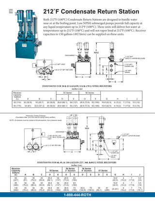 Roth 212°F (100°C) Condensate Return Stations are designed to handle water
near or at the boiling point. Low NPSH submerged pumps provide full capacity at
any liquid temperature up to 212°F (100°C). These units will deliver hot water at
temperatures up to 212°F (100°C) and will not vapor bind at 212°F (100°C). Receiver
capacities to 130 gallons (492 liters) can be supplied on these units.
212˚F Condensate Return Station
Receiver
Capacity
Gallons
(L) A B C
55 Series 56 Series
G H I JD E D E
30 (114) 20 (50.8) 18 (45.7) 20 (50.8) 26.8 (68.1) 54 (137) 28.9 (73.4) 63 (160) 16.8 (42.5) 4 (10.2) 7 (17.8) 5.5 (14)
45 (170) 24 (61) 22.5 (57.2) 20 (50.8) 26.8 (68.1) 54 (137) 28.9 (73.4) 63 (160) 16.8 (42.5) 4 (10.2) 7 (17.8) 5.5 (14)
DIMENSIONS FOR 30 & 45 GALLON (114 & 170 L) STEEL RECEIVERS
inches (cm)
DIMENSIONS FOR 60, 95, & 130 GALLON (227, 360, &492 L) STEEL RECEIVERS
inches (cm)
Receiver
Capacity
Gallons
(L) A B C
55 Series
56 Series
3” Suction
56 Series
4” Suction 57 Series
G H I JD E D E D E D E
60
(227)
24
(61)
30
(76.2)
20
(50.8)
26.8
(68.1)
54
(137)
28.9
(73.4)
63
(160)
16.8
(42.5)
4
(10.2)
7
(17.8)
5.5
(14)
95
(360)
30
(76.2)
38
(96.5)
20
(50.8)
26.8
(68.1)
54
(137)
28.9
(73.4)
63
(160)
16.8
(42.5)
4
(10.2)
7
(17.8)
5.5
(14)
130
(492)
30
(76.2)
34
(86.4)
30
(76.2)
36.8
(93.5)
64
(163)
38.9
(98.8)
73
(185)
40.5
(102.9)
75
(190.5)
39
(99.1)
81
(206)
24 (61)
4
(10.2)
7
(17.8)
7.5
(19.1)
10
1-888-444-ROTH
Preliminary Outline Drawings
(Foundation data, not to be used for piping unless certified.)
NOTE: All receivers must be vented to the atmosphere, not a pressure vessel.
 