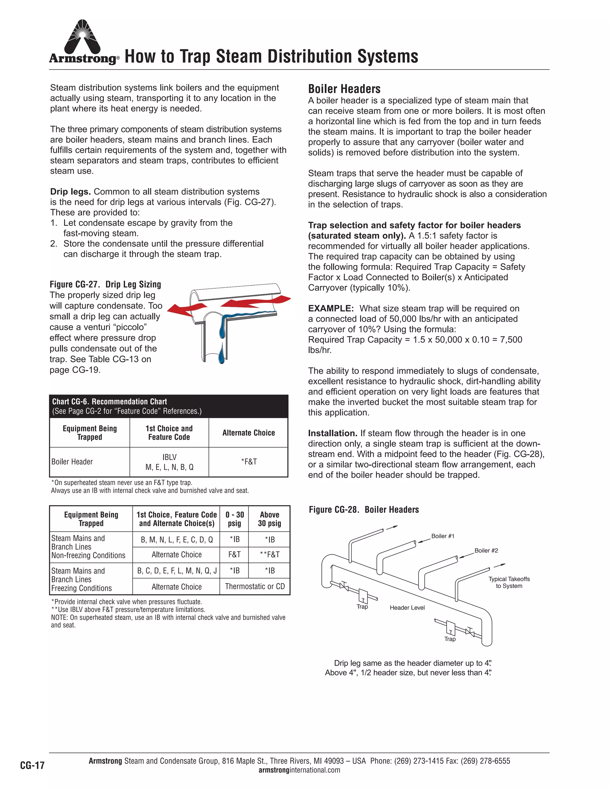 Steam Conservation Guidelines for Condensate Drainage | PDF