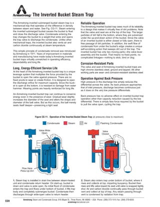Valve
Closed
Valve Wide
Open
Flow Here
Picks Up Dirt
The Inverted Bucket Steam Trap
The Armstrong inverted submerged bucket steam trap is a
mechanical trap that operates on the difference in density
between steam and water. See Fig. CG-11. Steam entering
the inverted submerged bucket causes the bucket to float
and close the discharge valve. Condensate entering the
trap changes the bucket to a weight that sinks and opens
the trap valve to discharge the condensate. Unlike other
mechanical traps, the inverted bucket also vents air and
carbon dioxide continuously at steam temperature.
This simple principle of condensate removal was introduced
by Armstrong in 1911. Years of improvement in materials
and manufacturing have made today’s Armstrong inverted
bucket traps virtually unmatched in operating efficiency,
dependability and long life.
Long, Energy-Efficient Service Life
At the heart of the Armstrong inverted bucket trap is a unique
leverage system that multiplies the force provided by the
bucket to open the valve against pressure. There are no
fixed pivots to wear or create friction. It is designed to open
the discharge orifice for maximum capacity. Since the buck-
et is open at the bottom, it is resistant to damage from water
hammer. Wearing points are heavily reinforced for long life.
An Armstrong inverted bucket trap can continue to conserve
energy even in the presence of wear. Gradual wear slightly
increases the diameter of the seat and alters the shape and
diameter of the ball valve. But as this occurs, the ball merely
seats itself deeper—preserving a tight seal.
Reliable Operation
The Armstrong inverted bucket trap owes much of its reliability
to a design that makes it virtually free of dirt problems. Note
that the valve and seat are at the top of the trap. The larger
particles of dirt fall to the bottom, where they are pulverized
under the up-and-down action of the bucket. Since the valve
of an inverted bucket is either closed or fully open, there is
free passage of dirt particles. In addition, the swift flow of
condensate from under the bucket’s edge creates a unique
self-scrubbing action that sweeps dirt out of the trap. The
inverted bucket has only two moving parts—the valve lever
assembly and the bucket. That means no fixed points, no
complicated linkages—nothing to stick, bind or clog.
Corrosion-Resistant Parts
The valve and seat of Armstrong inverted bucket traps are
high chrome stainless steel, ground and lapped. All other
working parts are wear- and corrosion-resistant stainless steel.
Operation Against Back Pressure
High pressure in the discharge line simply reduces the
differential across the valve. As back pressure approaches
that of inlet pressure, discharge becomes continuous just
as it does on the very low pressure differentials.
Back pressure has no adverse effect on inverted bucket trap
operation other than capacity reduction caused by the low
differential. There is simply less force required by the bucket
to pull the valve open, cycling the trap.
Armstrong Steam and Condensate Group, 816 Maple St., Three Rivers, MI 49093 – USA Phone: (269) 273-1415 Fax: (269) 278-6555
armstronginternational.com
1. Steam trap is installed in drain line between steam-heated
unit and condensate return header. On start-up, bucket is
down and valve is wide open. As initial flood of condensate
enters the trap and flows under bottom of bucket, it fills trap
body and completely submerges bucket. Condensate then
discharges through wide-open valve to return header.
2. Steam also enters trap under bottom of bucket, where it
rises and collects at top, imparting buoyancy. Bucket then
rises and lifts valve toward its seat until valve is snapped tightly
shut. Air and carbon dioxide continually pass through bucket
vent and collect at top of trap. Any steam passing through
vent is condensed by radiation from trap.
Condensate Steam Air Flashing Condensate
Figure CG-11. Operation of the Inverted Bucket Steam Trap (at pressures close to maximum)
CG9
14
13808 N101-Revised 2-11_838_Cons_Guide.qxd 2/3/11 12:24 PM Page CG9
 