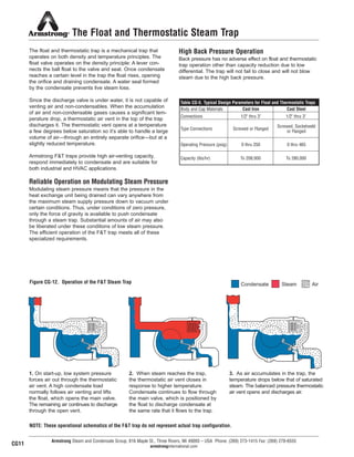 The Float and Thermostatic Steam Trap
The float and thermostatic trap is a mechanical trap that
operates on both density and temperature principles. The
float valve operates on the density principle: A lever con-
nects the ball float to the valve and seat. Once condensate
reaches a certain level in the trap the float rises, opening
the orifice and draining condensate. A water seal formed
by the condensate prevents live steam loss.
Since the discharge valve is under water, it is not capable of
venting air and non-condensables. When the accumulation
of air and non-condensable gases causes a significant tem-
perature drop, a thermostatic air vent in the top of the trap
discharges it. The thermostatic vent opens at a temperature
a few degrees below saturation so it’s able to handle a large
volume of air—through an entirely separate orifice—but at a
slightly reduced temperature.
Armstrong F&T traps provide high air-venting capacity,
respond immediately to condensate and are suitable for
both industrial and HVAC applications.
Reliable Operation on Modulating Steam Pressure
Modulating steam pressure means that the pressure in the
heat exchange unit being drained can vary anywhere from
the maximum steam supply pressure down to vacuum under
certain conditions. Thus, under conditions of zero pressure,
only the force of gravity is available to push condensate
through a steam trap. Substantial amounts of air may also
be liberated under these conditions of low steam pressure.
The efficient operation of the F&T trap meets all of these
specialized requirements.
High Back Pressure Operation
Back pressure has no adverse effect on float and thermostatic
trap operation other than capacity reduction due to low
differential. The trap will not fail to close and will not blow
steam due to the high back pressure.
Armstrong Steam and Condensate Group, 816 Maple St., Three Rivers, MI 49093 – USA Phone: (269) 273-1415 Fax: (269) 278-6555
armstronginternational.com
Figure CG-12. Operation of the F&T Steam Trap
1. On start-up, low system pressure
forces air out through the thermostatic
air vent. A high condensate load
normally follows air venting and lifts
the float, which opens the main valve.
The remaining air continues to discharge
through the open vent.
2. When steam reaches the trap,
the thermostatic air vent closes in
response to higher temperature.
Condensate continues to flow through
the main valve, which is positioned by
the float to discharge condensate at
the same rate that it flows to the trap.
3. As air accumulates in the trap, the
temperature drops below that of saturated
steam. The balanced pressure thermostatic
air vent opens and discharges air.
NOTE: These operational schematics of the F&T trap do not represent actual trap configuration.
Condensate Steam Air
Cast Iron Cast Steel
Connections 1/2" thru 3" 1/2" thru 3"
Type Connections Screwed or Flanged
Screwed, Socketweld
or Flanged
Operating Pressure (psig) 0 thru 250 0 thru 465
Capacity (lbs/hr) To 208,000 To 280,000
Table CG-5. Typical Design Parameters for Float and Thermostatic Traps
CG11
16
Body and Cap Materials
13808 N101-Revised 2-11_838_Cons_Guide.qxd 2/3/11 12:24 PM Page CG11
 