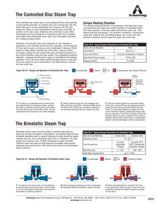 Bimetallic steam traps have the ability to handle large start-up
loads. As the trap increases in temperature, its stacked nickel-chrome
bimetallic elements start to expand, allowing for tight shutoff as steam
reaches the trap, thus preventing steam loss. In addition to its light
weight and compact size, it offers resistance to water hammer.
Titanium valve and seat on high-pressure bimetallic traps ensure
extremely long service life in the harsh environment of superheated
steam systems.
Heating Chamber
Control Chamber
Control Disc
Inlet Passage
Outlet Passages
High Velocity Flow
Seat
Control
Chamber
Disc is held
against two
concentric
faces of seat
Armstrong Steam and Condensate Group, 816 Maple St., Three Rivers, MI 49093 – USA Phone: (269) 273-1415 Fax: (269) 278-6555
armstronginternational.com
The Controlled Disc Steam Trap
CG12
The controlled disc steam trap is a time-delayed device that operates
on the velocity principle. It contains only one moving part, the disc
itself. Because it is very lightweight and compact, the CD trap
meets the needs of many applications where space is limited. In
addition to the disc trap’s simplicity and small size, it also offers
advantages such as resistance to hydraulic shock, the complete
discharge of all condensate when open and intermittent operation
for a steady purging action.
Operation of controlled disc traps depends on the changes in
pressures in the chamber where the disc operates. The Armstrong
CD trap will be open as long as cold condensate is flowing. When
steam or flash steam reaches the inlet orifice, velocity of flow
increases, pulling the disc toward the seat. Increasing pressure in
the control chamber snaps the disc closed. The subsequent pressure
reduction, necessary for the trap to open, is controlled by the heating
chamber in the cap and a finite machined bleed groove in the disc.
Once the system is up to temperature, the bleed groove controls
the trap cycle rate.
Unique Heating Chamber
The unique heating chamber in Armstrong’s controlled disc traps
surrounds the disc body and control chamber. A controlled bleed
from the chamber to the trap outlet controls the cycle rate. That
means that the trap design—not ambient conditions—controls the
cycle rate. Without this controlling feature, rain, snow and cold
ambient conditions would upset the cycle rate of the trap.
1. On start-up, condensate and air entering the
trap pass through the heating chamber, around
the control chamber and through the inlet orifice.
This flow lifts the disc off the inlet orifice, and the
condensate flows through to the outlet passages.
2. Steam enters through the inlet passage and
flows under the control disc. The flow velocity across
the face of the control disc increases, creating a
low pressure that pulls the disc toward the seat.
3. The disc closes against two concentric faces
of the seat, closing off the inlet passage and also
trapping steam and condensate above the disc.
There is a controlled bleeding of steam from the
control chamber; flashing condensate helps main-
tain the pressure in the control chamber. When the
pressure above the disc is reduced, the incoming
pressure lifts the disc off the seat. If condensate is
present, it will be discharged, and the cycle repeats.
Figure CG-13. Design and Operation of Controlled Disc Traps Condensate Steam Air Condensate and Steam Mixture
Steel
Connections 3/8" thru 1"
Type Connections Screwed, Socketweld or Flanged
Operating Pressure (psig) 10 thru 600
Capacity (lbs/hr) To 2,850
Table CG-6. Typical Design Parameters for Controlled Disc Traps
1. On start-up, the trap is cold, so the elements
are flat and the valve is wide open, which results
in air and condensate being easily removed from
the system by working pressure.
2. With increasing temperature of the condensate,
the bimetallic elements will start to expand and flex.
3. When set temperature is reached, the force
of the elements is high enough to close the valve
completely against the system pressure working
on the valve.
The Bimetallic Steam Trap
Body and Cap Materials Carbon Steel Stainless Steel
Connection Sizes
Type Connections
Screwed,
Socketweld,
Flanged
Screwed, NPT,
BSPT, Socketweld,
Buttweld, Flanged
Operating psig 0 - 250 200 - 900
Cold Water Capacity lb/hr
Table CG-7. Typical Design Parameters for Bimetallic Traps
1/2", 3/4", 1"
up to 11,000
Figure CG-14. Design and Operation of Bimetallic Steam Traps Condensate Steam Air Flashing Steam
17
Body and Cap Materials
13808 N101-Revised 2-11_838_Cons_Guide.qxd 2/3/11 12:24 PM Page CG12
 