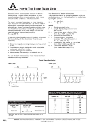 Armstrong Steam and Condensate Group, 816 Maple St., Three Rivers, MI 49093 – USA Phone: (269) 273-1415 Fax: (269) 278-6555
armstronginternational.com
How to Trap Steam Tracer Lines
Steam tracer lines are designed to maintain the fluid in a
primary pipe at a certain uniform temperature. In most
cases, these tracer lines are used outdoors, which makes
ambient weather conditions a critical consideration.
The primary purpose of steam traps on tracer lines is to
retain the steam until its latent heat is fully utilized and then
discharge the condensate and non-condensable gases. As
is true with any piece of heat transfer equipment, each tracer
line should have its own trap. Even though multiple tracer
lines may be installed on the same primary fluid line, unit
trapping is required to prevent short circuiting.
See page CG-15.
In selecting and sizing steam traps, it’s important to consider
their compatibility with the objectives of the system, as
traps must:
1. Conserve energy by operating reliably over a long period
of time.
2. Provide abrupt periodic discharge in order to purge the
condensate and air from the line.
3. Operate under light load conditions.
4. Resist damage from freezing if the steam is shut off.
The cost of steam makes wasteful tracer lines an exorbitant
overhead no industry can afford.
Trap Selection for Steam Tracer Lines.
The condensate load to be handled on a steam tracer line
can be determined from the heat loss from the product pipe
by using this formula:
Q =
Where:
Q = Condensate load, lbs/hr
L = Length of product pipe between tracer
line traps in ft
U = Heat transfer factor in Btu/sq ft/°F/hr
(from Chart CG-7, page CG-19)
∆T = Temperature differential in °F
E = 1 minus efficiency of insulation
(example: 75% efficient insulation or
1 - .75 = .25 or E = .25)
S = Lineal feet of pipe line per sq ft of surface
(from Table CG-29, page CG-53)
H = Latent heat of steam in Btu/lb
(from Steam Table, page CG-3)
L x U x ∆T x E
S x H
Figure CG-36. Figure CG-37.
Typical Tracer Installation
Freeze-
Protection Drain
Check
Valve
Chart CG-9. Recommendation Chart
(See Page CG-2 for “Feature Code” References.)
Equipment Being
Trapped
1st Choice and
Feature Code
Alternate Choice
Tracer Lines
*IB
A, B, C, L, J, N, I, K
Thermostatic or CD
*Select a 5/64" steam trap orifice to conserve energy and avoid plugging with dirt
and scale.
Pipe Size (in) Iron Pipe
Copper or
Brass Pipe
1/2 4.55 7.63
3/4 3.64 5.09
1 2.90 3.82
1-1/4 2.30 3.05
1-1/2 2.01 2.55
2 1.61 1.91
2-1/2 1.33 1.52
3 1.09 1.27
4 .848 .954
Table CG-14. Pipe Size Conversion Table (Divide lineal feet of pipe by
factor given for size and type of pipe to get square feet of surface.)
CG21
26
13808 N101-Revised 2-11_838_Cons_Guide.qxd 2/3/11 12:24 PM Page CG21
 